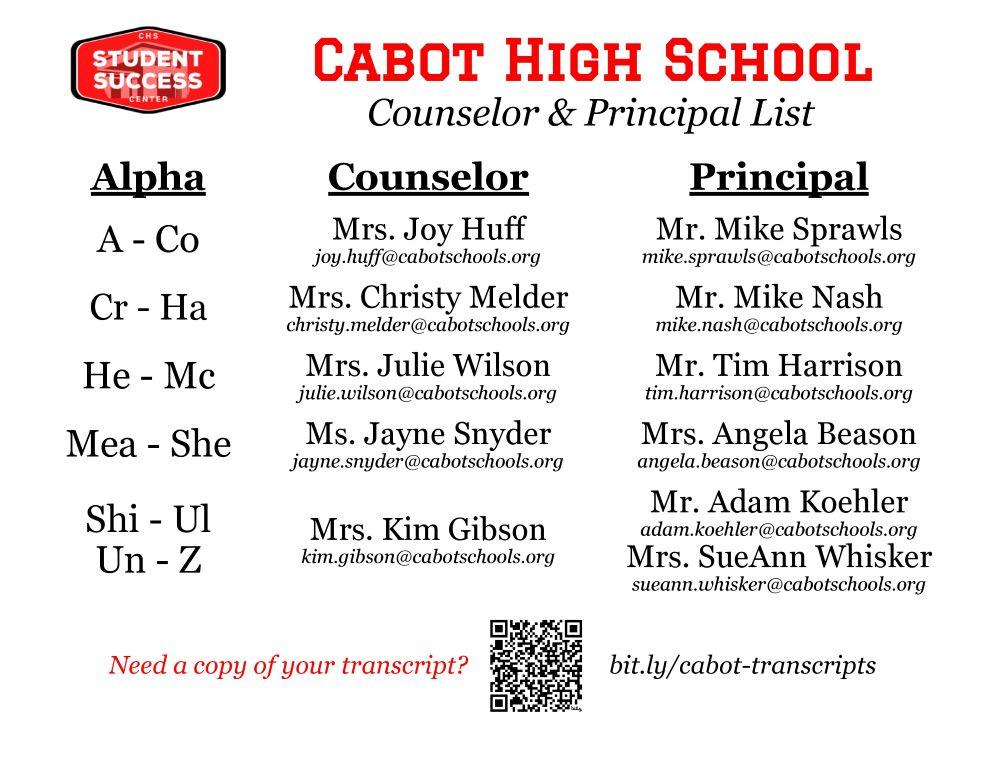 Counselor List